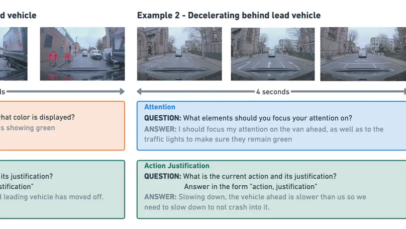 LingoQA: Video Question Answering for Autonomous Driving
