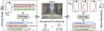 SimLingo: Vision-Only Closed-Loop Autonomous Driving with Language-Action Alignment